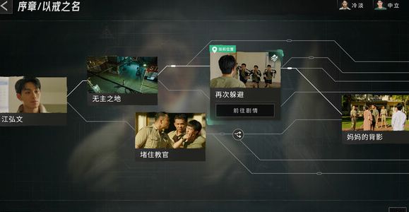 飞越13号房怎么通关？ 飞越13号房全关卡攻略大全