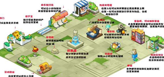 小森灵果酱缸怎么获得