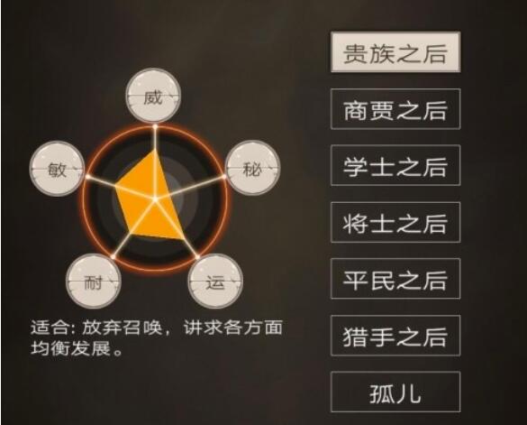 不朽之旅怎么看出身