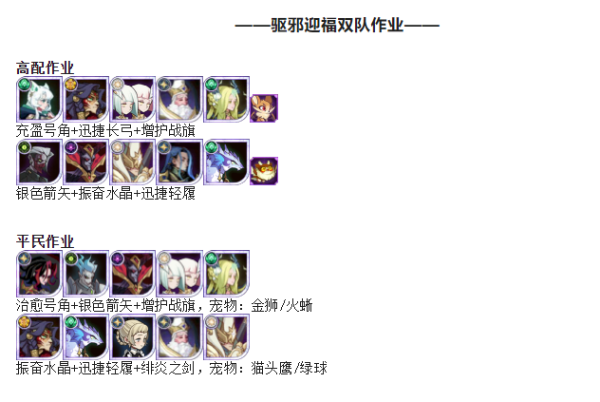 《剑与远征手游》驱邪迎福阵容搭配攻略