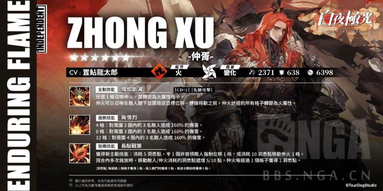 《白夜极光》仲胥技能强度解析