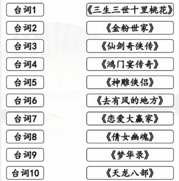 《汉字找茬王》神仙姐姐找出全部剧通关攻略