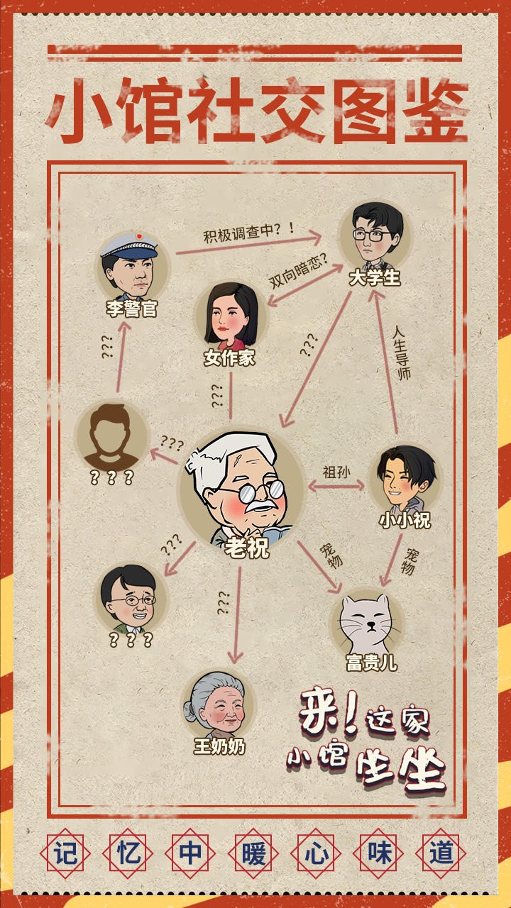 来这家小馆坐坐手机版