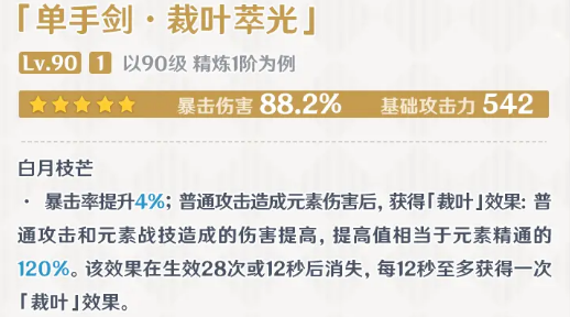 原神裁叶萃光突破材料图大全|原神3.4裁叶萃光升级突破材料都有哪些？