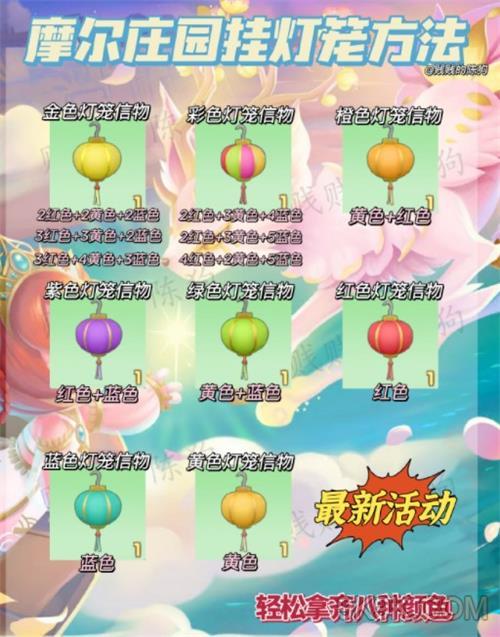 摩尔庄园新春庙会彩色灯笼大全一览