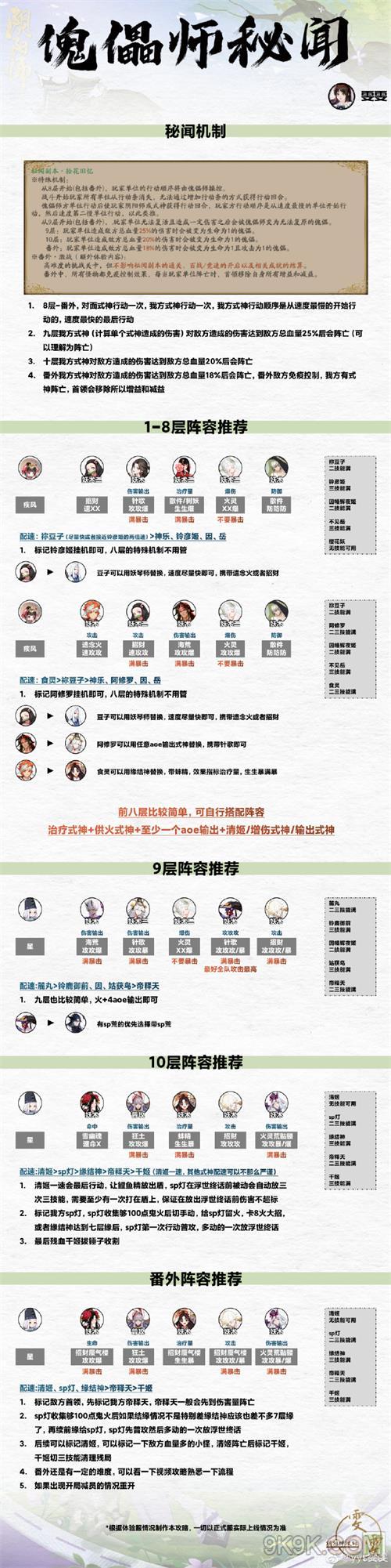 阴阳师拾花旧忆阵容推荐大全攻略