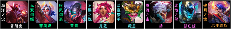 《云顶之弈》S8决斗VN阵容攻略 S8VN主C阵容