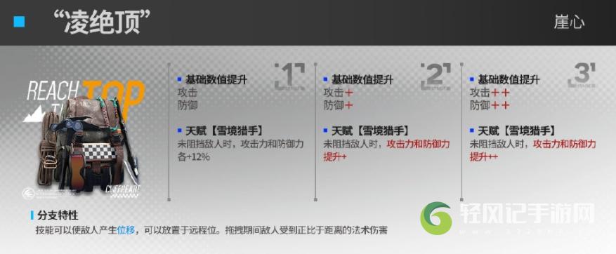 《明日方舟》崖心模组凌绝顶效果介绍