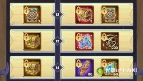 剑与远征锻造元素巨刃题库答案一览