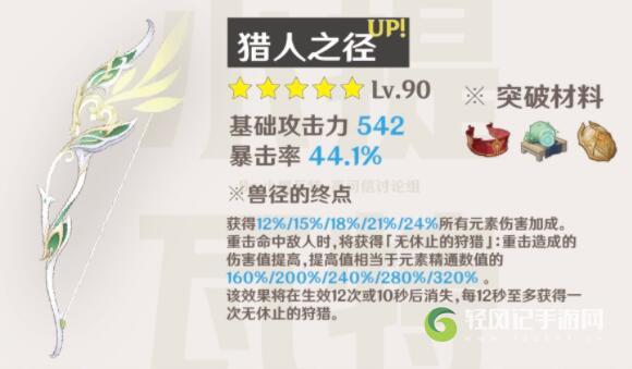 《原神》猎人之径适用角色推荐