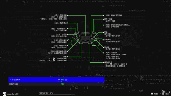 《看门狗2》按键操作图解