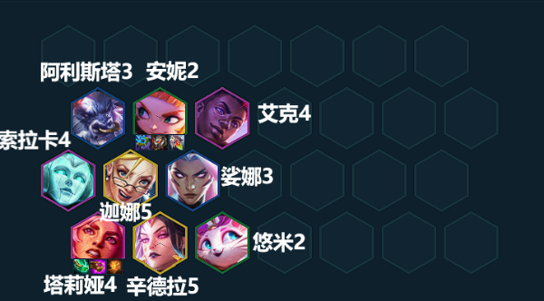《云顶之弈》12.23b最强阵容推荐