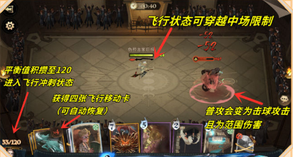 《哈利波特魔法觉醒》金妮韦斯莱的回响卡组怎么搭配