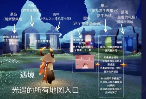 光遇游戏怎么玩？光遇游戏玩法介绍