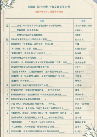光与夜之恋温书纪雪完整版答案 光与夜之恋温书纪雪佳卷搜罗答题策略