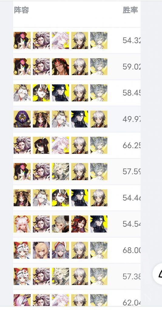 阴阳师中速季PVP玩法攻略