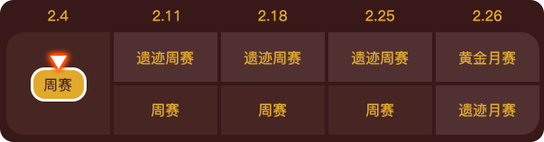 咸鱼之王遗迹降临活动玩法攻略