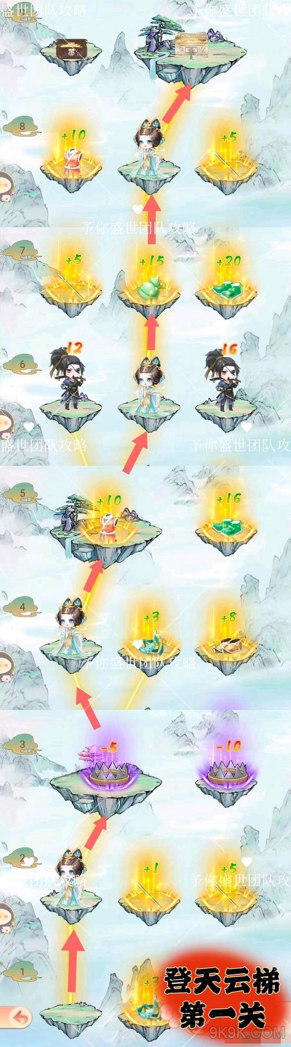 盛世芳华登天云梯攻略大全