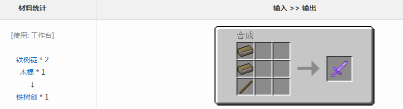 我的世界暮色森林铁树剑怎么做