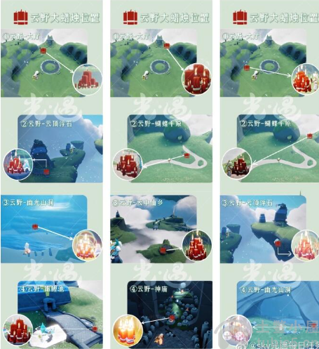 光遇大蜡烛位置1.24-1月24日大蜡烛位置一览2023