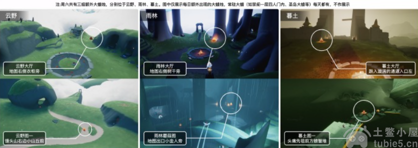 光遇大蜡烛位置1.28-1月28日大蜡烛位置一览2023