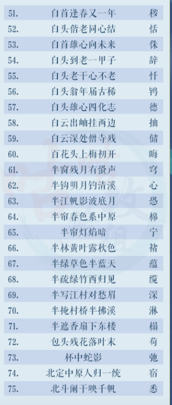 《灵猫传》2023元宵良辰吉日答案一览