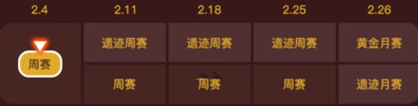 咸鱼之王遗迹降临玩法攻略一览