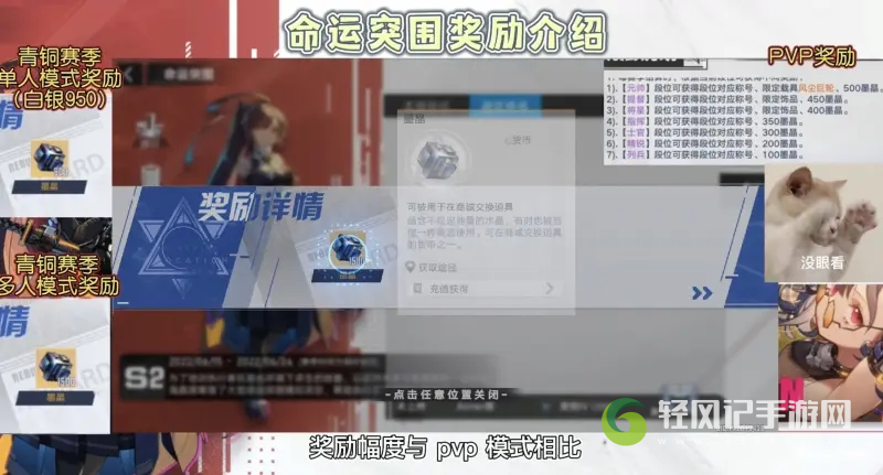 幻塔命运突围吃鸡奖励有哪些？命运突围吃鸡奖励介绍与推荐[多图]图片2