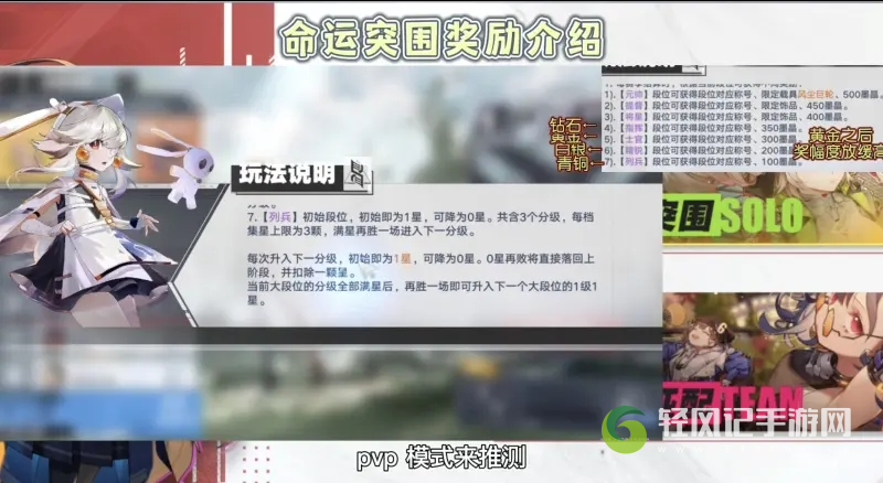 幻塔命运突围吃鸡奖励有哪些？命运突围吃鸡奖励介绍与推荐[多图]图片3