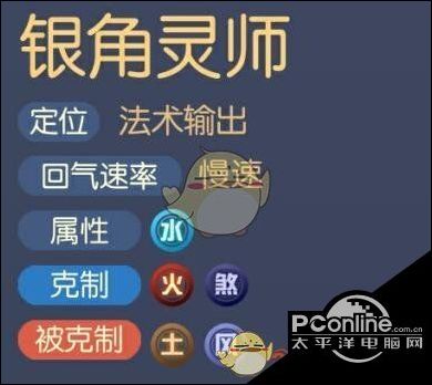 一起来捉妖银角技能分析介绍