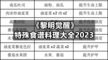 《黎明觉醒》特殊食谱料理大全2023