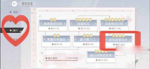 绝对演绎影视造型设计答案攻略一览