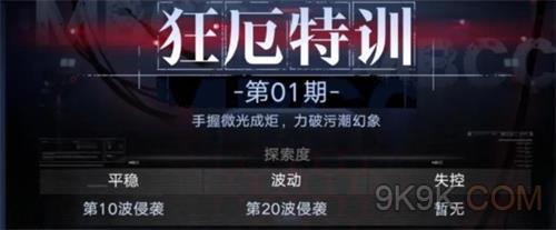 《无期迷途》狂厄特训打法攻略