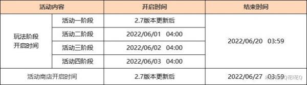 原神岩下迷境攻略 危途疑踪前置任务岩下迷境鹤径折旋之所