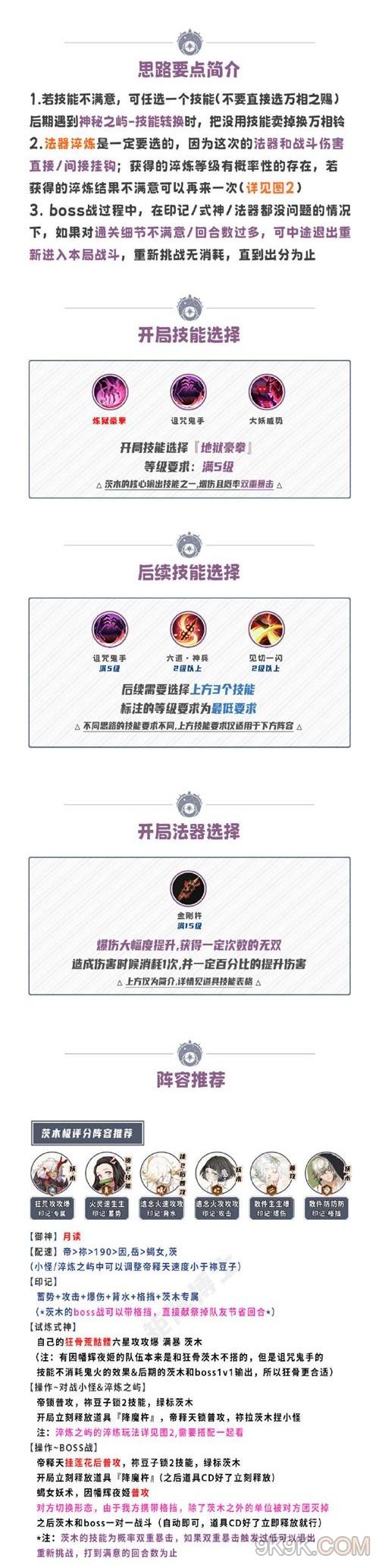 阴阳师六道之门茨木童子阵容推荐攻略