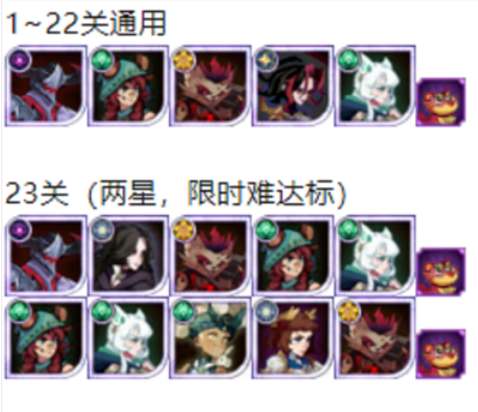 《剑与远征》仙蛾秘境平民阵容攻略