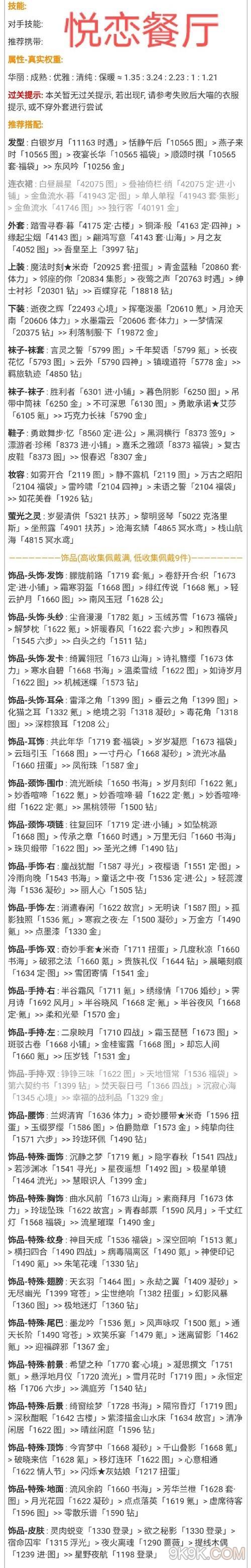 《奇迹暖暖》悦恋餐厅活动搭配攻略