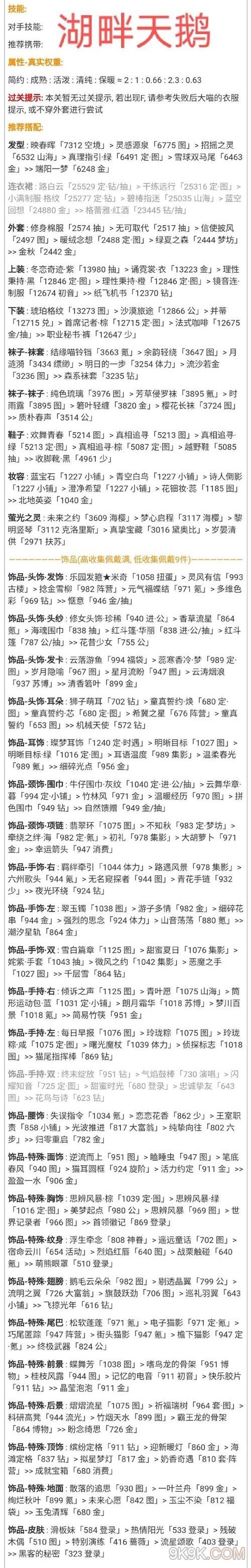 《奇迹暖暖》湖畔天鹅活动搭配攻略