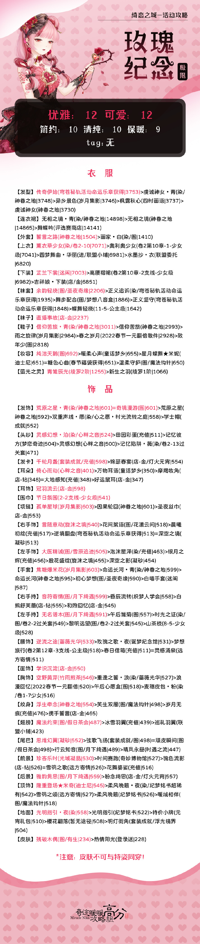 奇迹暖暖玫瑰纪念活动搭配攻略攻略