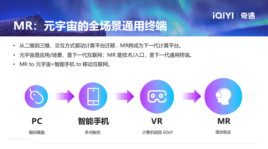 FBEC大会 | 爱奇艺·奇遇VR 副总裁 王恺:通过超轻薄MR产品打破技术壁垒,定义下一代MR体验