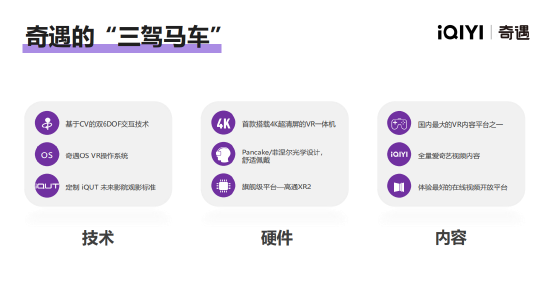 FBEC大会 | 爱奇艺·奇遇VR 副总裁 王恺:通过超轻薄MR产品打破技术壁垒,定义下一代MR体验