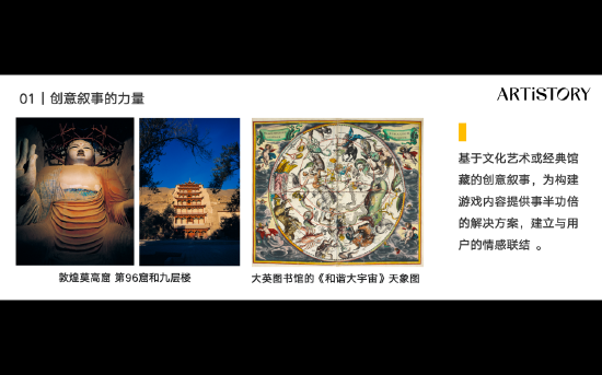 FBEC大会 | 艺述事管理合伙人黄慧毅:元宇宙与用户心智的强连接——IP创意叙事