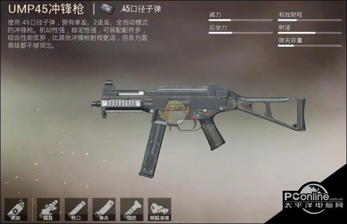 和平精英冲锋枪系列枪口选择攻略