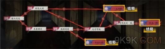 《阴阳师》傀儡栈结局攻略大全