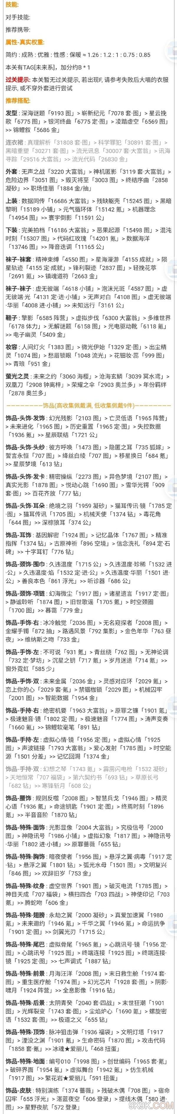 《奇迹暖暖》联盟二十一章搭配大全