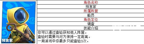 太空行动最强角色排行策略