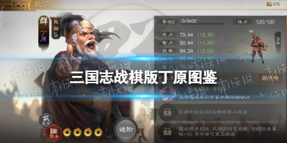 《三国志战棋版》丁原武将图鉴丁原武属性战法搭配推荐