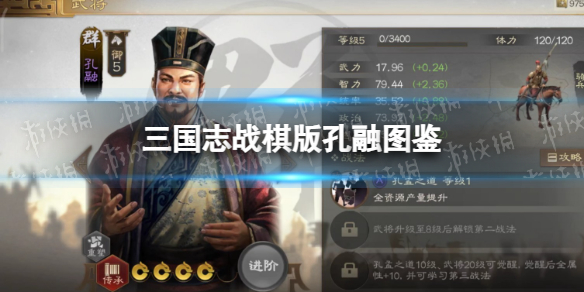 《三国志战棋版》孔融武将图鉴孔融武属性战法搭配推荐