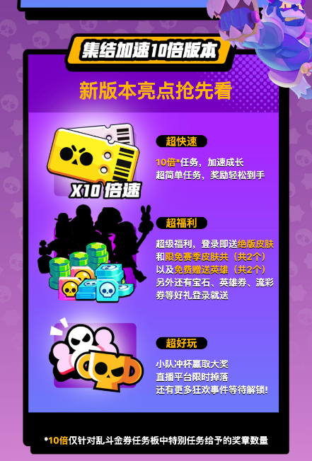 《荒野乱斗》集结盛典活动开启,一键开黑的时代即将到来?