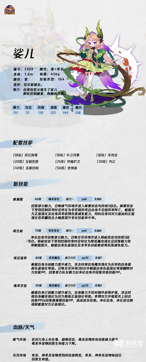洛克王国娑儿技能表